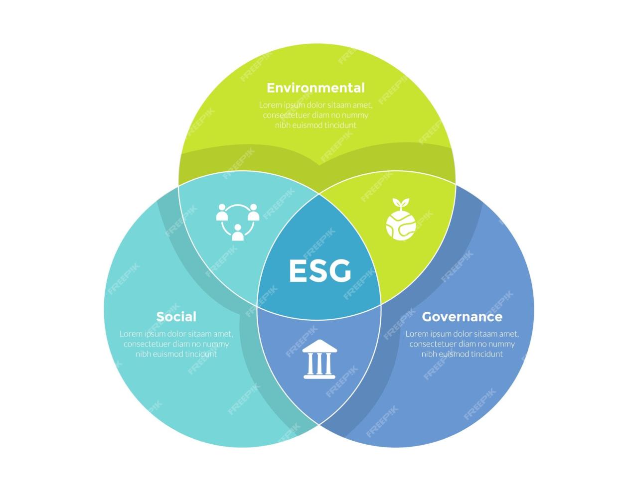 Ibm envizi esg suite